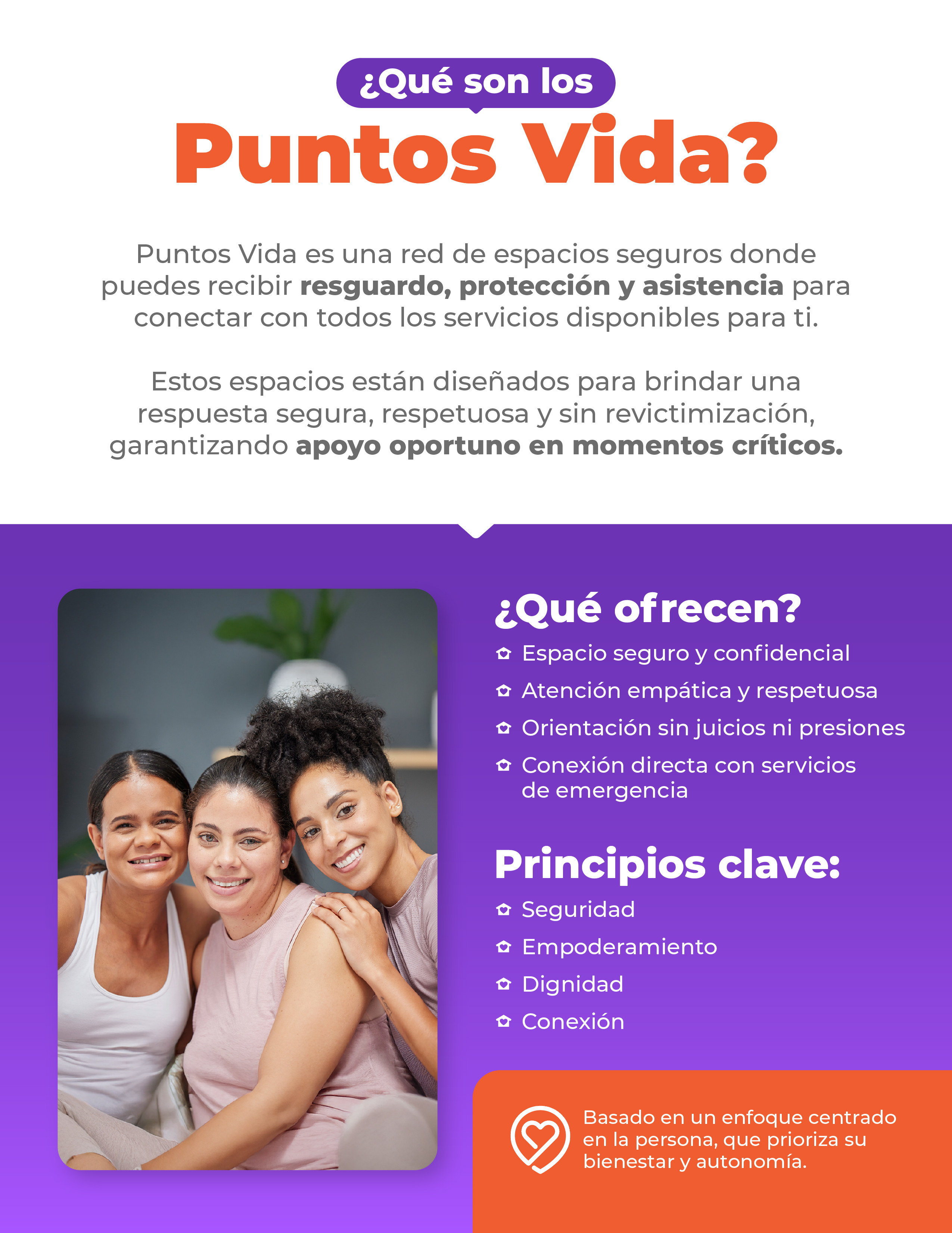 Qué son los Puntos VIDA
